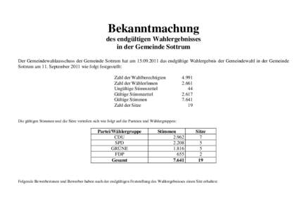 Bekanntmachung des endgültigen Wahlergebnisses in der Gemeinde Sottrum