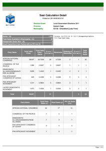 Seat Calculation Detail Printed on: [removed]:47:41