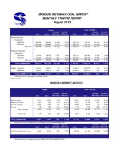 SPOKANE INTERNATIONAL AIRPORT MONTHLY TRAFFIC REPORT August 2013 August  YEAR TO DATE