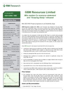 GBM Resources Limited  21 January 2013 Milo maiden Cu resource statement and “Scoping Study” released
