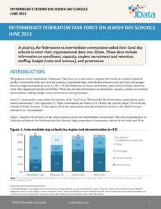 JData-IntermediateFederationJewishDaySchoolReport