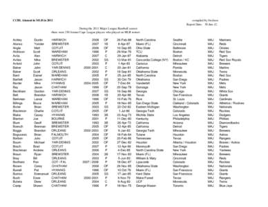 CCBL Alumni in MLB in[removed]compiled by Swilson Report Date: 30-Jan-12  During the 2011 Major League Baseball season