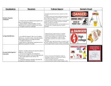 Vocabulario  Entrada a Espacios Confinados  La Seguridad Eléctrica