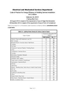 Electrical and Mechanical Services Department Code of Practice for Energy Efficiency of Building Services Installation 2012 Edition Addendum No. BEC01 (*taking effect from:28 August 2014 in respect of the requirement of 