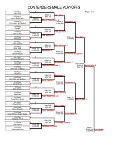 CONTENDERS MALE PLAYOFFS 32nd Place Cherry Pickin Grizz 33rd Place The Hockey Ball Busters