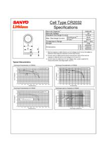 Cell Type CR2032 Specifications *1 Nominal Capacity Nominal Voltage