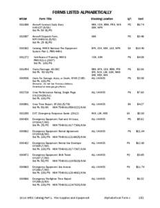 Forms listed by form number