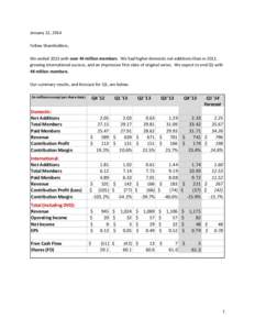 Cash flow / Lilyhammer / Network neutrality / Free cash flow / Film / Business / Commerce / Netflix