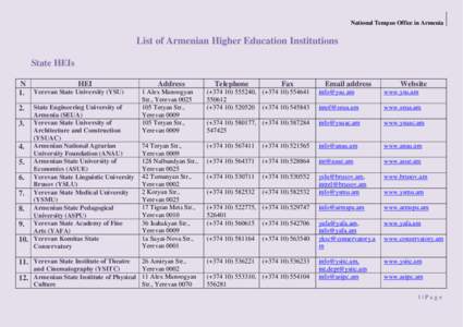 National Tempus Office in Armenia  List of Armenian Higher Education Institutions