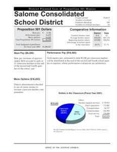 District Planned Uses of Proposition 301 Monies  Salome Consolidated School District  Grades served: