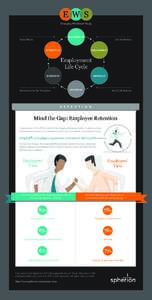 ews_infograph_retention_2014