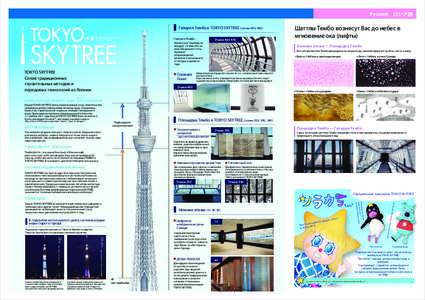 Русский ロシア語  TOKYO Галерея Тембо в TOKYO SKYTREE (этажи 445, 450) 東京スカイツリー