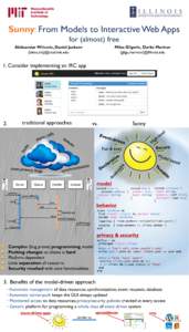 World Wide Web / Internet / Online chat / Ajax / Push technology / Web 2.0 / Internet Relay Chat / Representational state transfer / Server / Computing / Web development / Software architecture