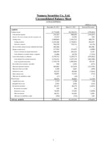 Nomura Securities Co., Ltd. Unconsolidated Balance Sheet (UNAUDITED) (Millions of yen) September 30, 2012