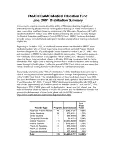 PMAP/PGAMC Medical Education Fund June, 2001 Distribution Summary In response to ongoing concerns about the ability of Minnesota teaching hospitals and ambulatory training sites to continue funding clinical training for 