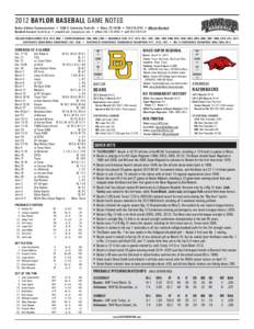 2012 BAYLOR BASEBALL GAME NOTES Baylor Athletic Communications • 1500 S. University Parks Dr. • Waco, TX 76706 • [removed] • @BaylorBaseball Baseball Contact: David Kaye • e-mail [removed] • of
