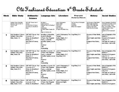 th  Old Fashioned Education 4 Grade Schedule Week  Bible Study