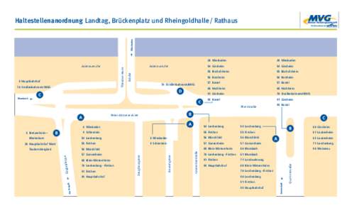 ➔ Wiesbaden  Haltestellenanordnung Landtag, Brückenplatz und Rheingoldhalle / Rathaus 9 Hauptbahnhof 70 Straßenbahnamt/MVG