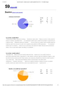 Upravit formulář – [ Zpětná vazba k soutěži Angličtinář roku 2014 ] – Formuláře Google 59