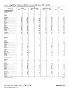 2007 Census of Agriculture Illinois[removed]