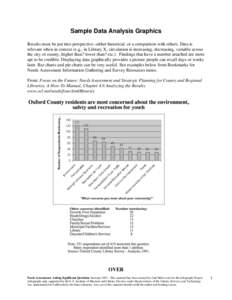 Sample Data Analysis Graphics Results must be put into perspective--either historical, or a comparison with others. Data is relevant when in context (e.g., in Library X, circulation is increasing, decreasing, variable ac