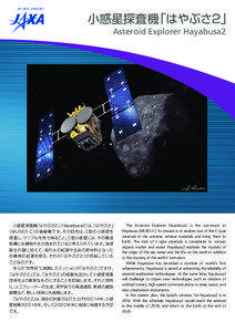Hayabusa / 25143 Itokawa / Planetary defense / Space exploration / Asteroid / Lander / Japan Aerospace Exploration Agency / Near-Earth object / Moon / Spaceflight / Planetary science / Japanese space program
