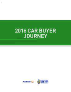 CAR BUYER JOURNEY  CAR BUYERS SPEND 59% OF THEIR TIME ONLINE