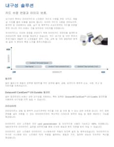 내구성 솔루션 카드 수명 연장과 이미지 보호. 내구성이 뛰어난 데이터카드의 소모품은 카드의 수명을 연장 시키고, 재발 급 수요를 줄여 비용을 절감해 줍니다. 데이