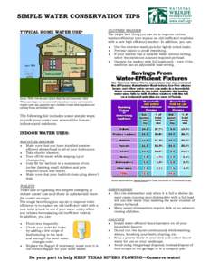 SIMPLE WATER CONSERVATION TIPS TYPICAL HOME WATER USE* CLOTHES WASHER The single best thing you can do to improve clothes washer efficiency is to replace an old inefficient machine