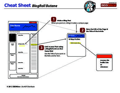 Cheat Sheet BlogRoll Butane 1 Make a Blog Post When you post on a blog it makes a unique page