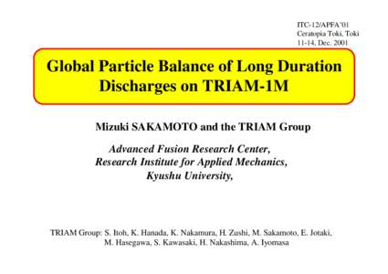 Global Particle Balance of Long Duration Discharges on TRIAM-1M