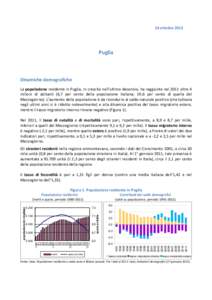 24 ottobrePuglia Dinamiche demografiche La popolazione residente in Puglia, in crescita nell’ultimo decennio, ha raggiunto nel 2011 oltre 4