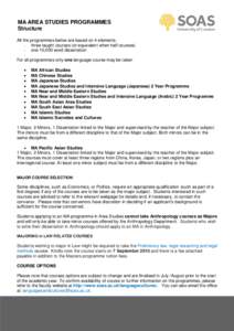 Master of Arts / School of Oriental and African Studies / Academic degree / Postgraduate education / Knowledge / Centre for Development /  Environment and Policy at SOAS /  The University of London / Masters of Rural Development / Education / Association of Commonwealth Universities / Academia