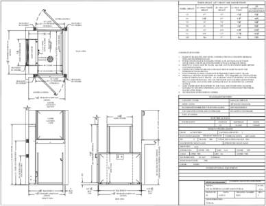 TOWER HEIGHT, LIFT HEIGHT AND ANCHOR POINTS (A) MAIN TOWER HEIGHT (B) MAX LIFT HEIGHT