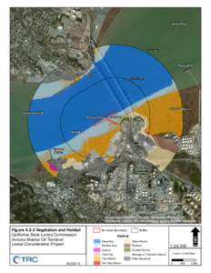 Suisun Bay  1 mile buffer Plains MOT Army