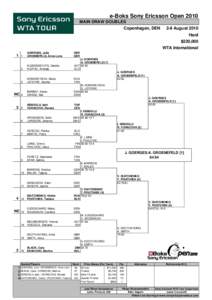 e-Boks Sony Ericsson Open 2010 MAIN DRAW DOUBLES Copenhagen, DEN