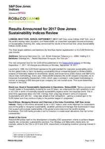Results Announced for 2017 Dow Jones Sustainability Indices Review LONDON, NEW YORK, ZURICH, SEPTEMBER 7, 2017: S&P Dow Jones Indices (S&P DJI), one of the world’s leading index providers, and RobecoSAM, an investment 