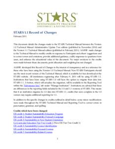 STARS 1.1 Record of Changes February 2011 This document details the changes made to the STARS Technical Manual between the Version 1.0 Technical Manual Administrative Update Two edition (published in Novemberand t