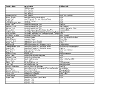 Kentucky / College newspapers / Newspaper endorsements in the United States presidential election / Paxton Media Group / Perry County /  Kentucky / The Hazard Herald / The Courier-Journal