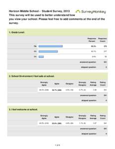 Horizon Middle School - Student Survey, 2013 This survey will be used to better understand how you view your school. Please feel free to add comments at the end of the