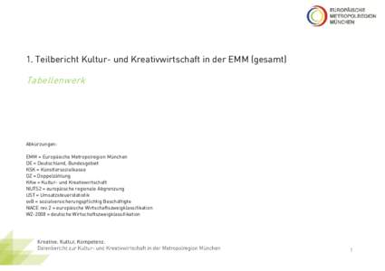 1. Teilbericht Kultur- und Kreativwirtschaft in der EMM (gesamt)  Tabellenwerk Abkürzungen: EMM = Europäische Metropolregion München