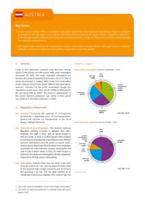 AUSTRIA Key Issues → Austria should continue efforts to implement day-ahead implicit flow-based electricity transmission capacity allocation procedures for the CEE region in line with the Joint Declaration by ACER and