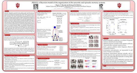 REM II: A Bayesian model of the organization of the semantic and episodic memory systems Shane T. Mueller & Richard M. Shiffrin Indiana University, Bloomington, Department of Psychological and Brain Sciences stmuelle@ind