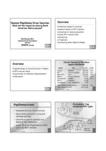Human Papilloma Virus Vaccine: What will the impact be among North American Native people? Overview 
