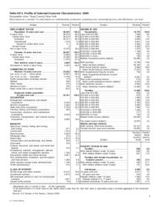 Table DP-3. Profile of Selected Economic Characteristics: 2000 Geographic area: Tioga County, New York [Data based on a sample. For information on confidentiality protection, sampling error, nonsampling error, and defini