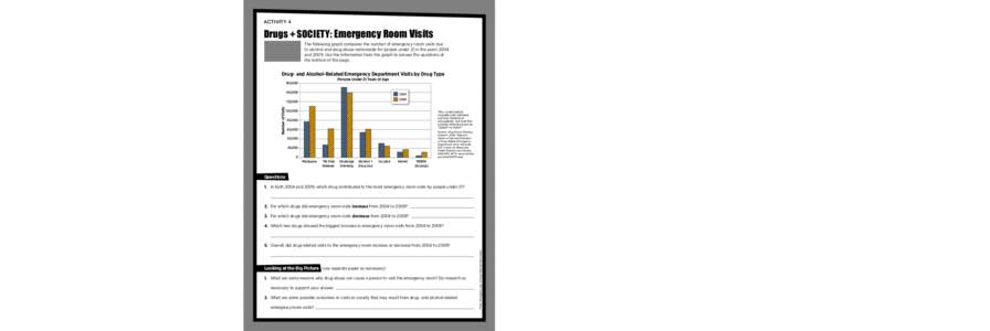 Time Required: Approximately 20 minutes for each of the four activity reproducibles. Additional time for class discussion may be required. Materials: Before displaying the poster, copy the activities on the back for use 