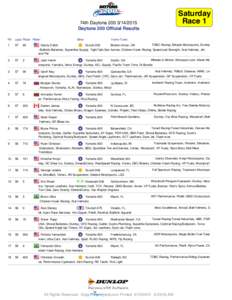 Saturday Race 1 74th Daytona[removed]Daytona 200 Official Results P#: Laps: Plate: Rider: