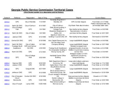 Georgia Public Service Commission Territorial Cases (Click Docket number for a description and full History) Docket #  Petitioner