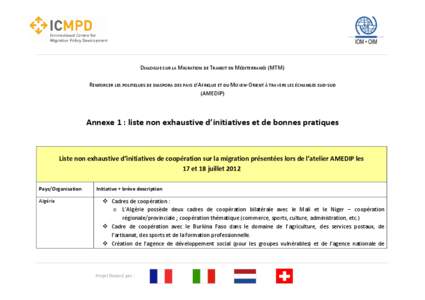 ____________________________________________________________________________________________________________________ DIALOGUE SUR LA MIGRATION DE TRANSIT EN MÉDITERRANÉE (MTM) RENFORCER LES POLITIQUES DE DIASPORA DES P