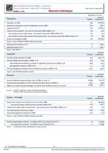 Resume statistique - Saint-Vincent-de-Durfort